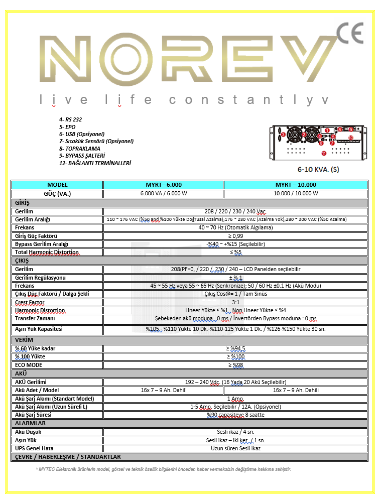 MYRT SERİSİ RACK TİPİ 6-10 KVA